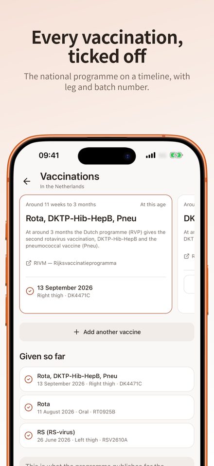 Hodierna vaccination timeline